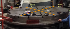 L-743 does it again post - close up of table-2